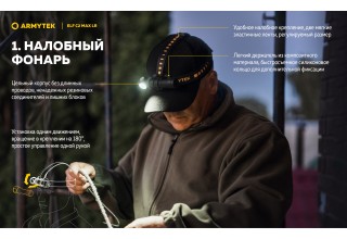 Фонарь Armytek Elf C2 Max LR USB-C Белый