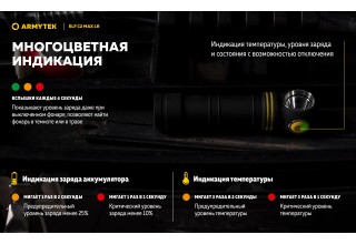 Фонарь Armytek Elf C2 Max LR USB-C Белый