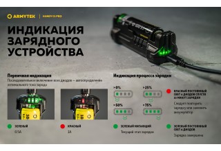 Зарядное устройство Armytek Handy C1 Pro