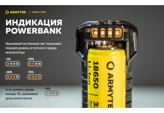 Зарядное устройство Armytek Handy C1 Pro