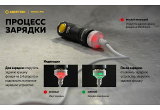 Фонарь Armytek Prime C1 Pro Белый