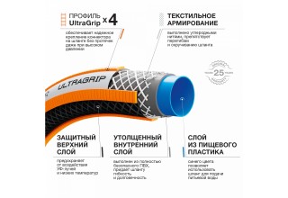 Шланг поливочный 5/8 " (15мм) DAEWOO UltraGrip 25 метров