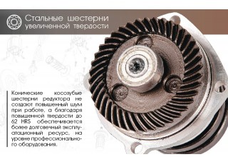 Углошлифмашина Bort BWS-920-125