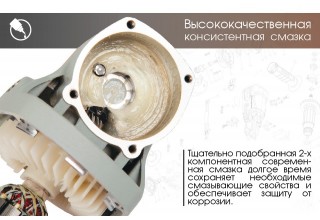 Углошлифмашина Bort BWS-920-125