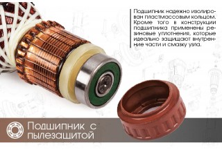Углошлифмашина Bort BWS-920-125