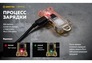 Фонарь Armytek Zippy WR Extended Set Серый
