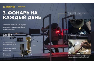 Фонарь Armytek Zippy WR Extended Set Серый