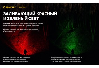 Фонарь Armytek Bear WRG