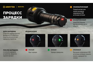 Фонарь Armytek Bear WRG