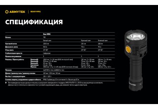 Фонарь Armytek Bear WRG