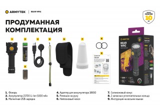 Фонарь Armytek Bear WRG