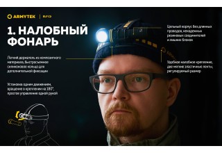 Фонарь Armytek Elf C2 USB-C Теплый
