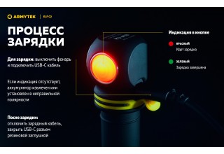 Фонарь Armytek Elf C2 USB-C Теплый