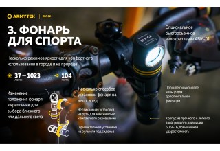 Фонарь Armytek Elf C2 USB-C Теплый