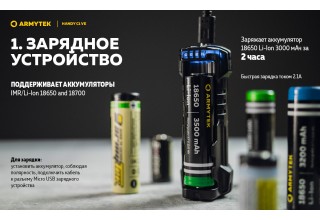 Зарядное устройство Armytek Handy C1 VE
