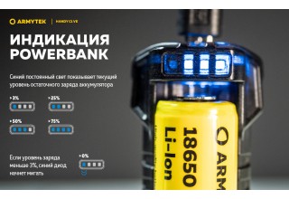 Зарядное устройство Armytek Handy C1 VE