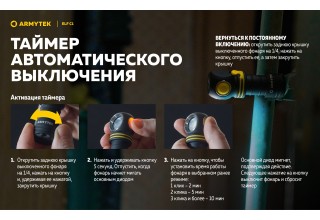 Фонарь Armytek Elf C1 USB-C Теплый