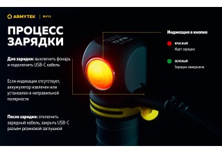 Фонарь Armytek Elf C1 USB-C Теплый