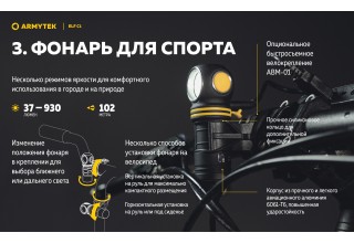 Фонарь Armytek Elf C1 USB-C Теплый