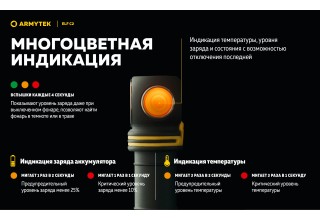 Фонарь Armytek Elf C2 USB-C Белый