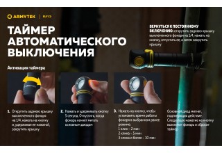 Фонарь Armytek Elf C2 USB-C Белый