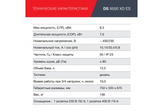 Генератор дизельный FUBAG DS 9500 XD ES