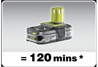 Фонарь трансформер RYOBI R18ALF-0 (без батареи) система ONE +
