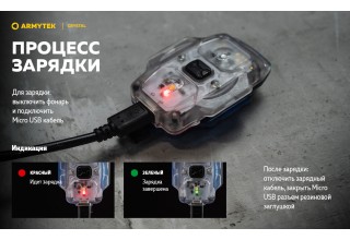 Фонарь Armytek Crystal Зеленый