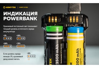 Зарядное устройство Armytek Handy C2 Pro