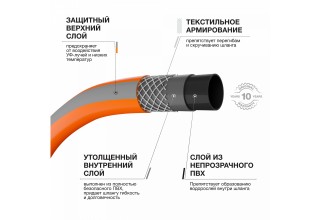 Шланг 1/2 " (13мм) DAEWOO MaxiFlex DWH 3117 50 метров