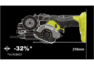 Пила циркулярная аккумуляторная Ryobi HP RCT18C-0 (без батареи) система ONE +