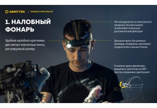 Фонарь Armytek Wizard C2 Pro Max LR Теплый