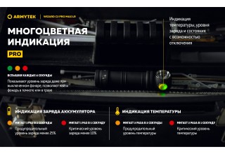 Фонарь Armytek Wizard C2 Pro Max LR Теплый
