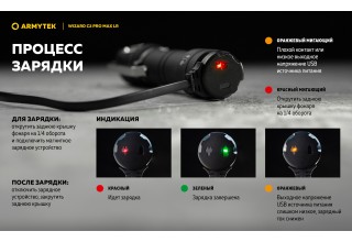 Фонарь Armytek Wizard C2 Pro Max LR Теплый