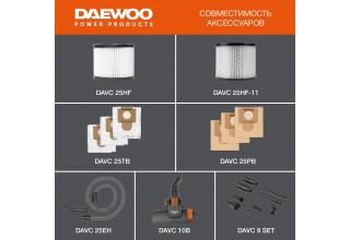 Пылесос универсальный DAEWOO DAVC 2000 HOME