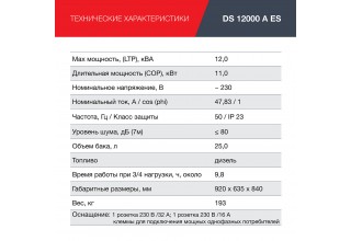 Генератор дизельный FUBAG DS 12000 A ES