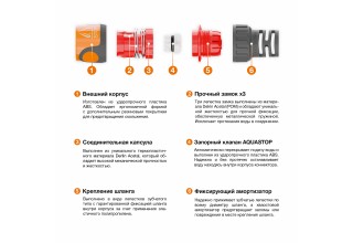 Коннектор для шланга с аквастопом 1/2 " - 5/8" DAEWOO DWC 2515