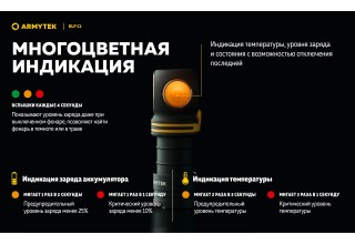 Фонарь Armytek Elf C1 USB-C Белый