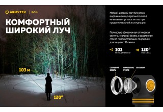 Фонарь Armytek Elf C1 USB-C Белый