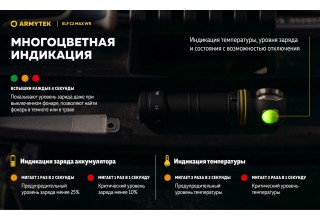 Фонарь Armytek Elf C2 Max WR USB-C Белый