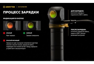 Фонарь Armytek Elf C2 Max WR USB-C Белый