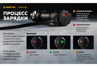 Фонарь Armytek Prime C2 Pro Magnet USB Белый