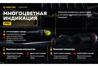 Фонарь Armytek Prime C2 Pro Magnet USB Белый