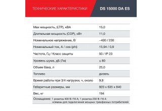 Генератор дизельный Fubag DS 15000 DA ES