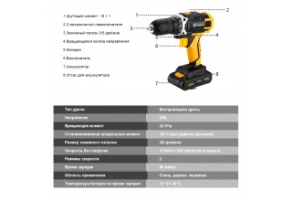 Дрель-шуруповерт аккумуляторная DEKO DKCD20FU-Li SET 63 063-4175