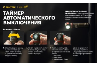 Фонарь Armytek Elf C2 USB-C Победа Белый