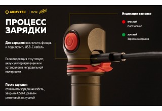 Фонарь Armytek Elf C2 USB-C Победа Белый