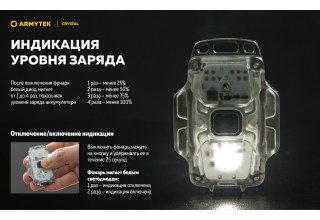 Фонарь Armytek Crystal USB-C Серый