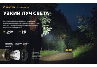 Фонарь Armytek Dobermann Pro Magnet USB Olive Теплый