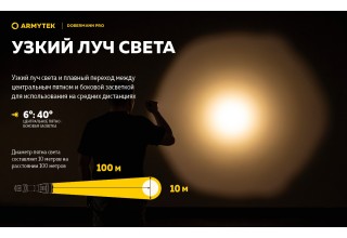 Фонарь Armytek Dobermann Pro Magnet USB Olive Теплый